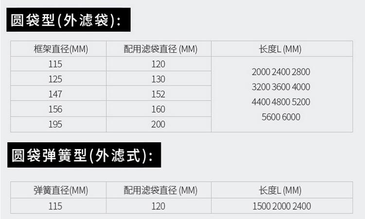 有機硅除塵骨架